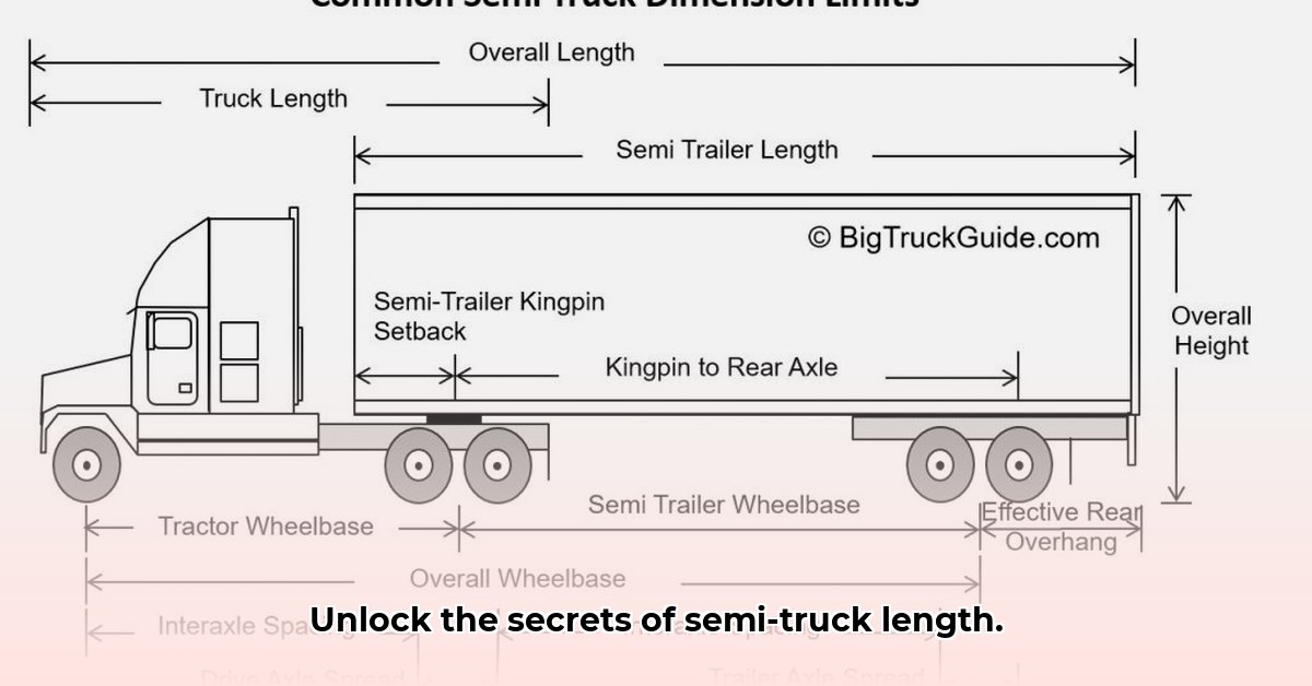 semi-tractor-trailer-length
